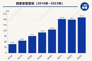 ⭐️本周场均23.3分6.7板5助！CBA第8周周最佳：张宁！